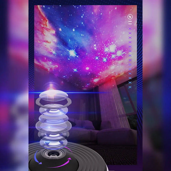 Cosmos Projector